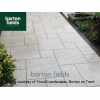 Porcelain Paving: Italian Stones Gold 3 Mixed Size Paving Tiles - Patio Pack of 20.48m2