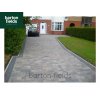 Contemporary 2 Size Block Paving in Graphite Blend - Pack 8.25m2